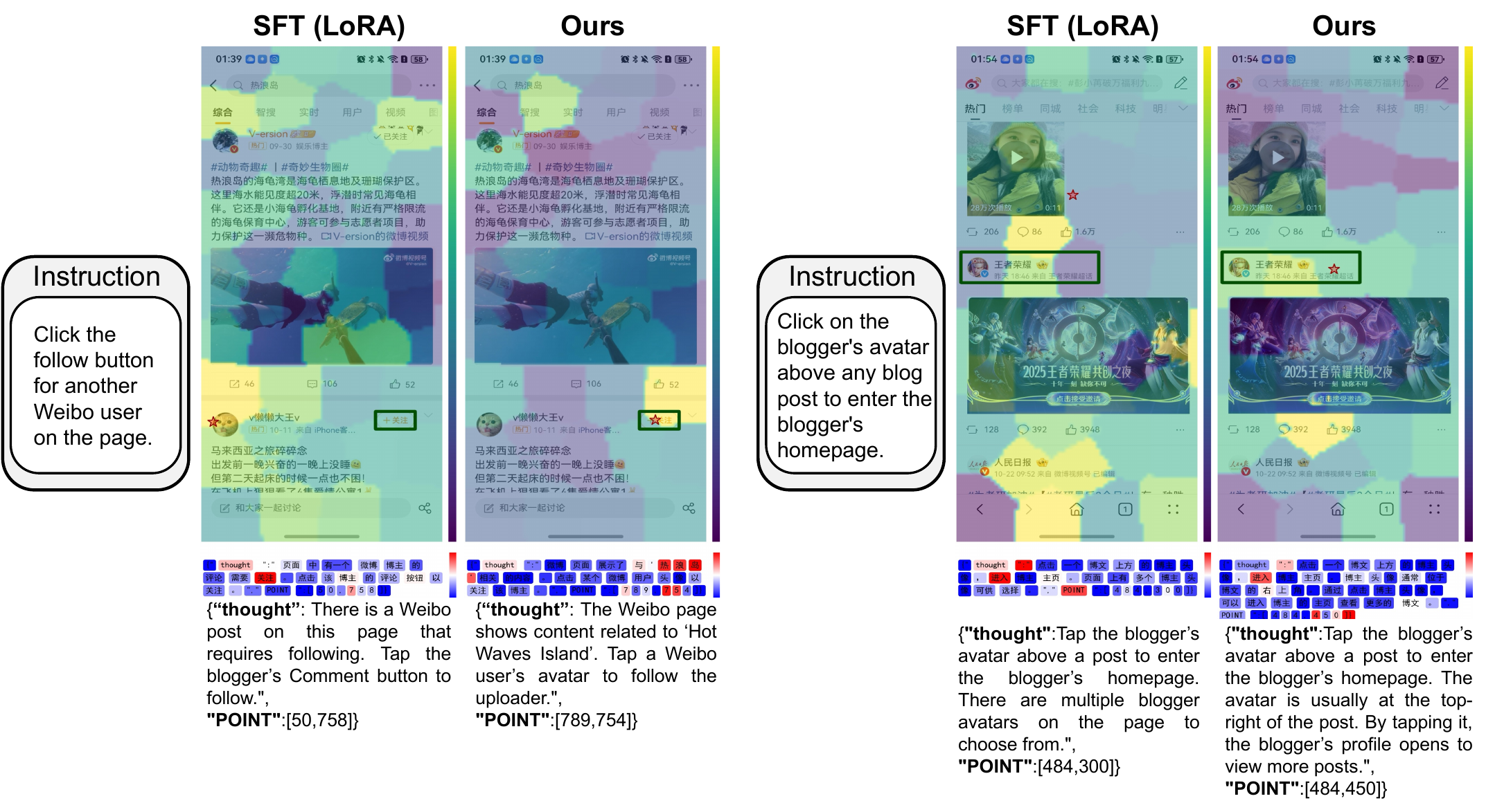 GUI task examples comparing SFT and our attribution-constrained method