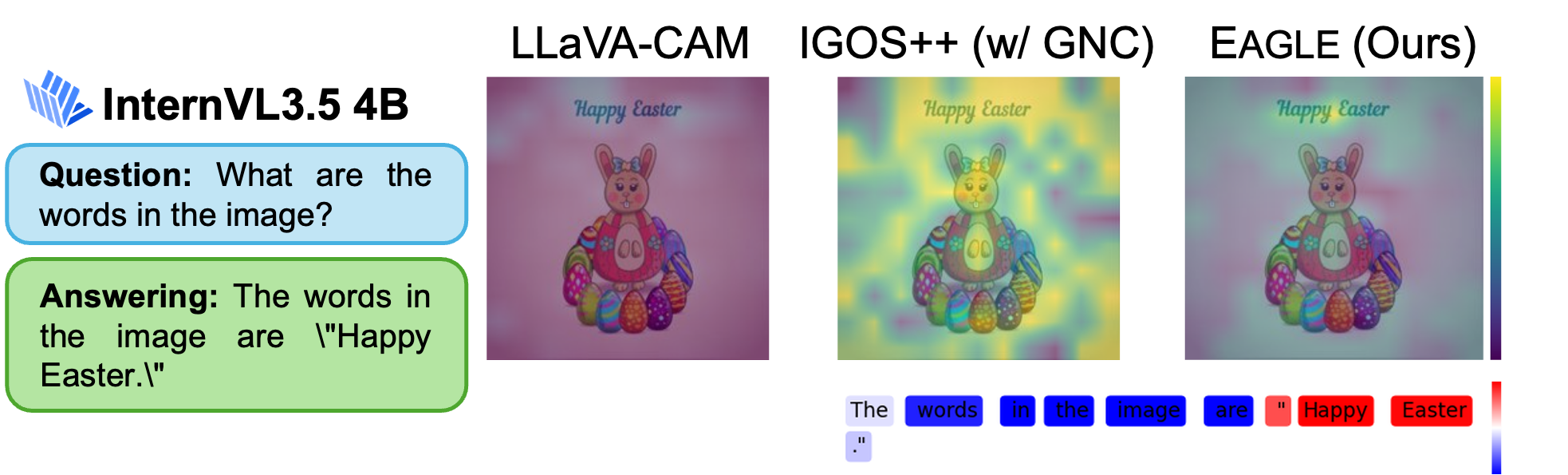 sentence vqa internvl 1