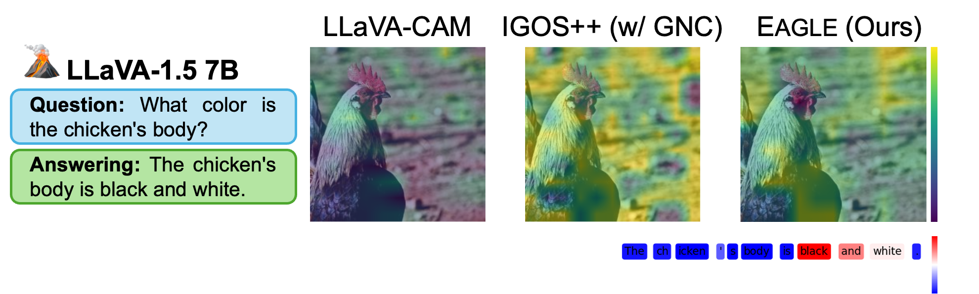 sentence vqa llava 1