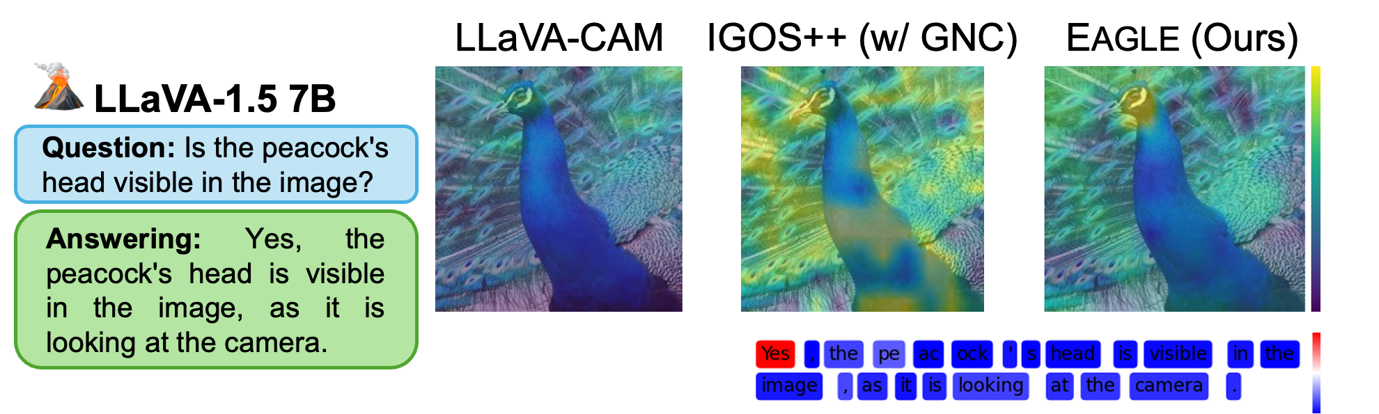 sentence vqa llava 1