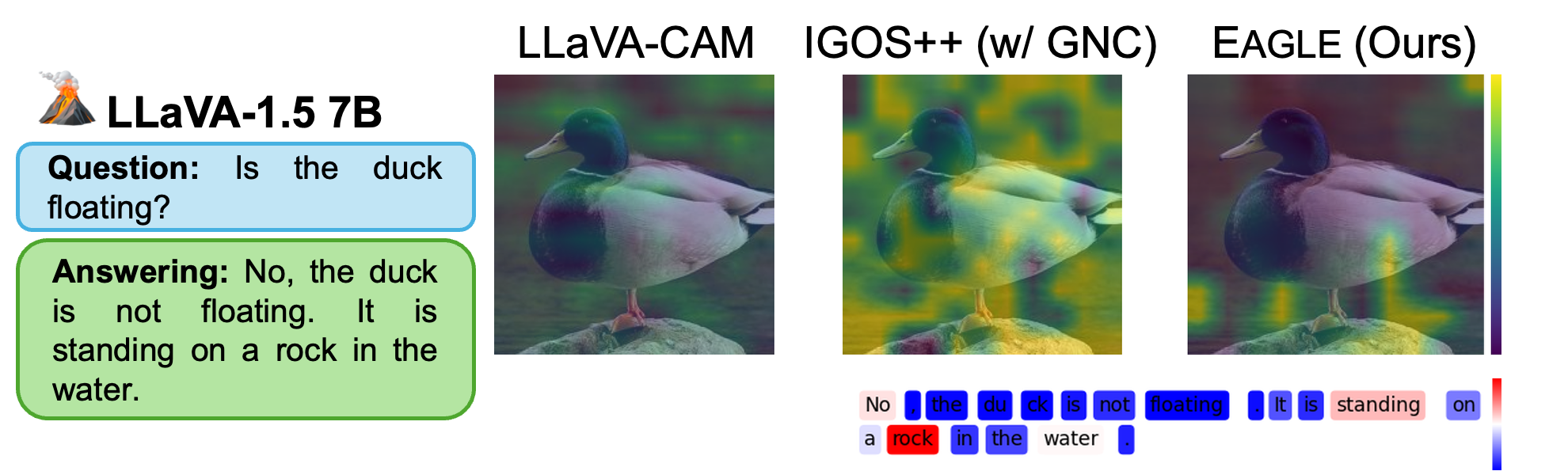 sentence vqa llava 1