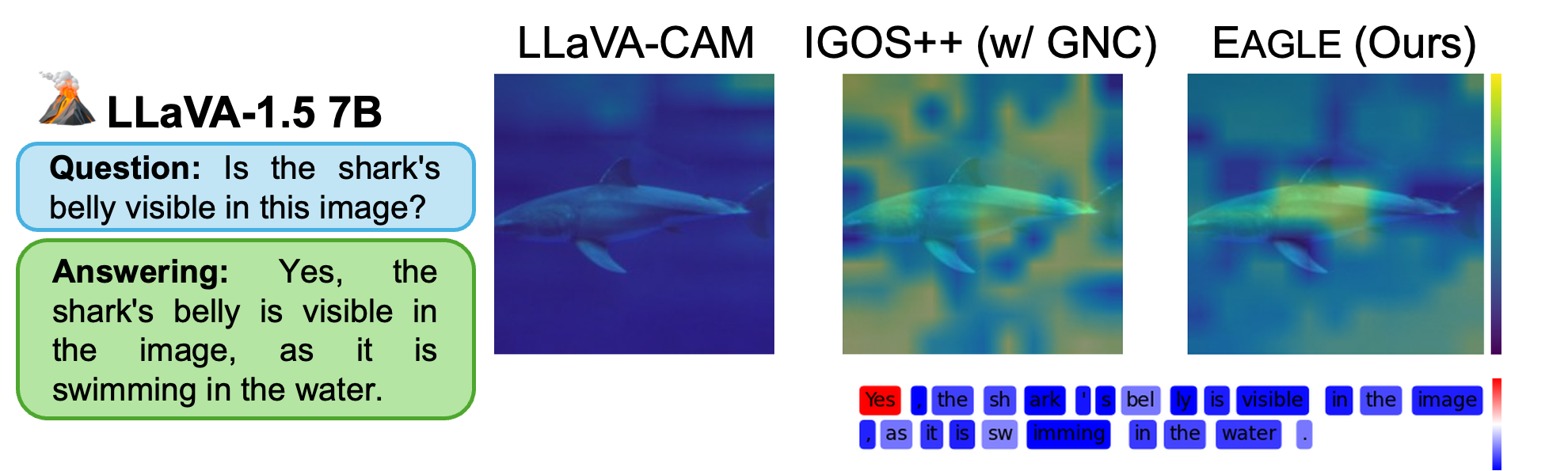 sentence vqa llava 1